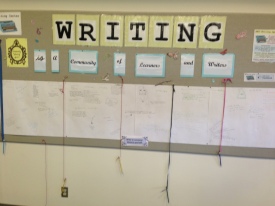 Community Writing Space